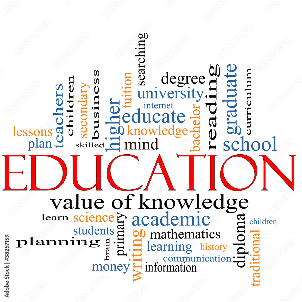 Education Word Cloud Concept