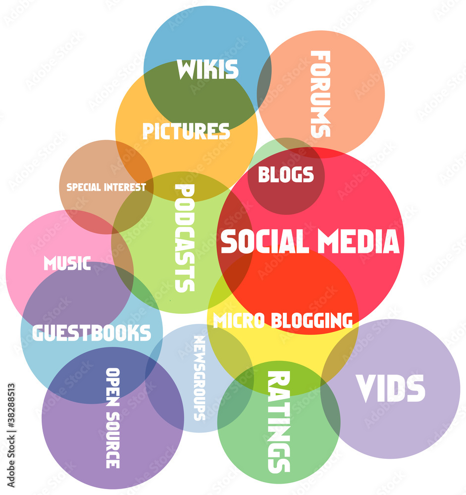 social network and media concept, vector illustration social network and media concept, vector illustration