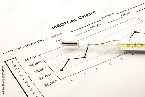 Medical Chart with temperature graphic