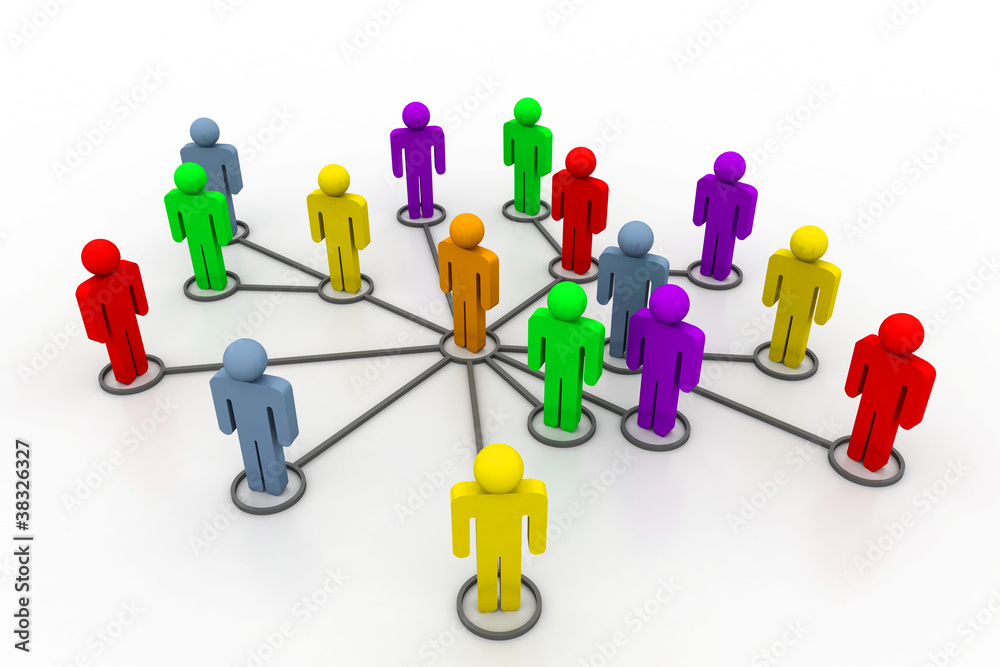 Business network