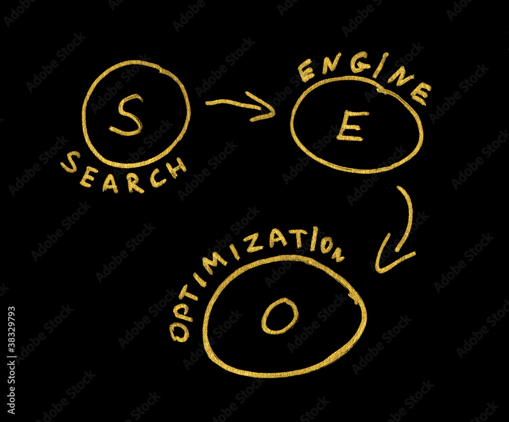 Fototapeta premium SEO Optimization conception text