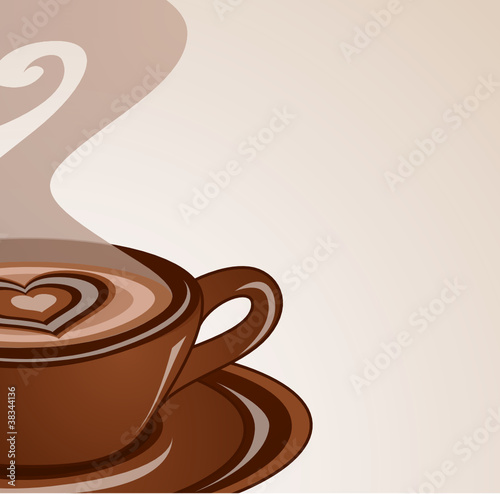 Kaffeekarte