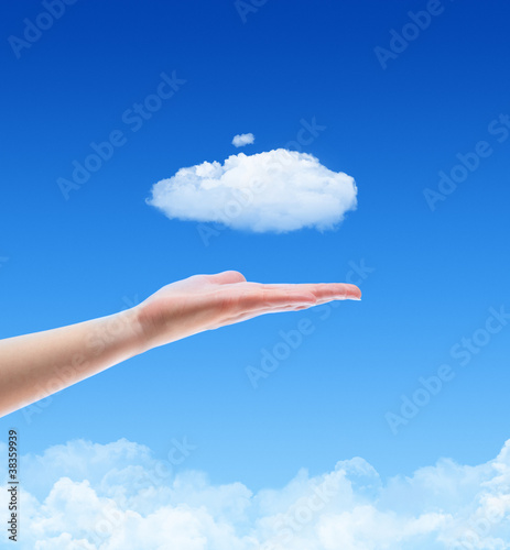 Offer A Cloud Concept
