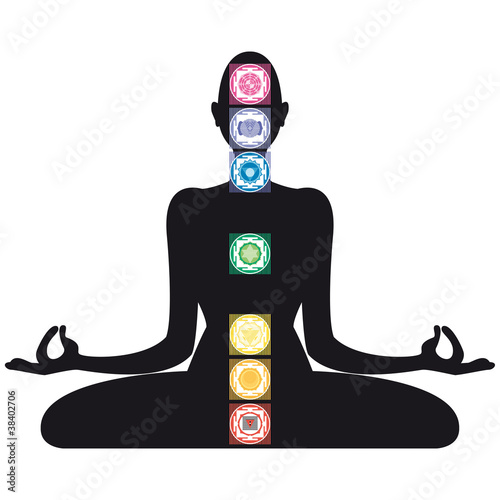 Meditazione - Chakra