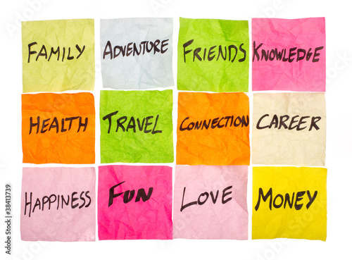Life Matrix, life priorities