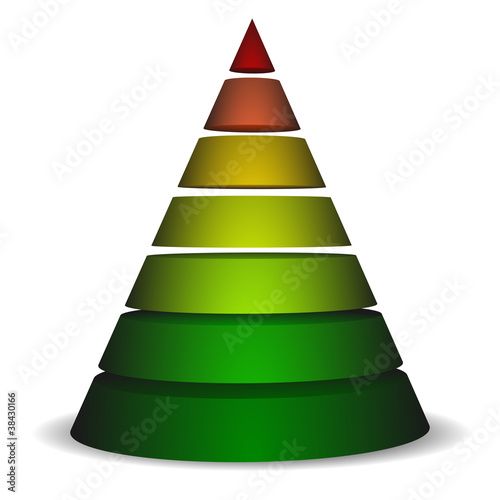 sliced cone pyramid