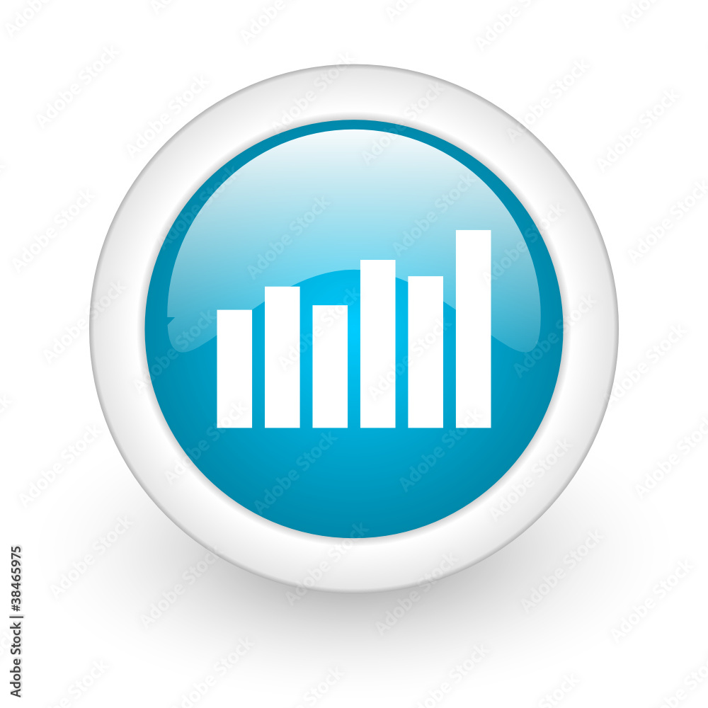 graph button graph button