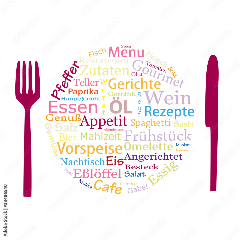 Bild mit Besteck: A Culinary Art Form for Every Occasion