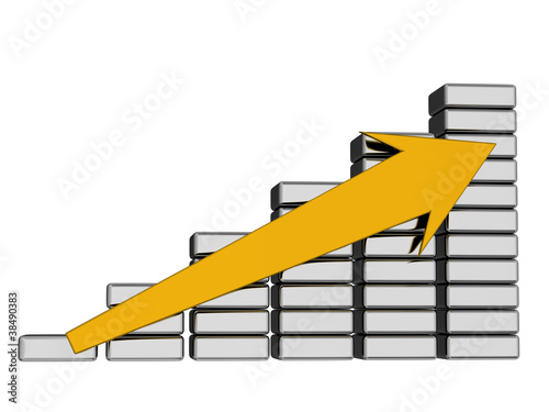 Earnings growth