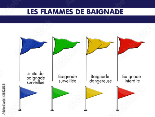 Flammes de baignade surveillée