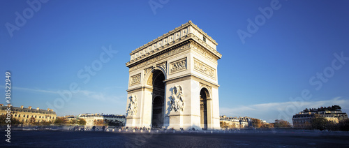 panoramic view of the Arc de Triomphe