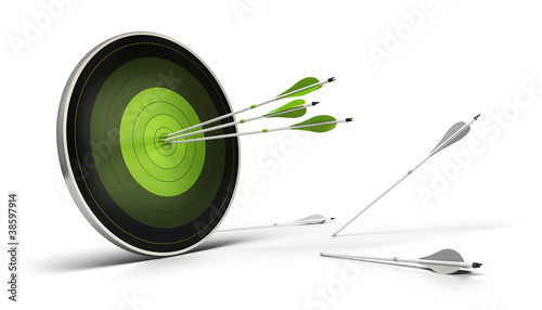 Tableau sur toile objectifs marketing - business objectives