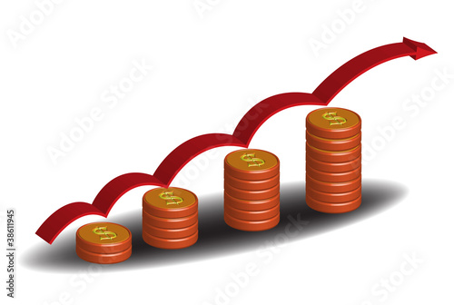 Growing price