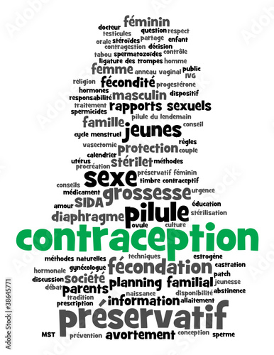 Nuage de Tags "CONTRACEPTION" (pilule préservatif mots-clés)