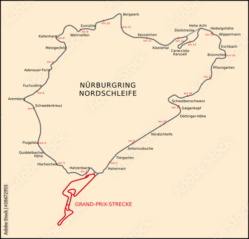 Nürburgring