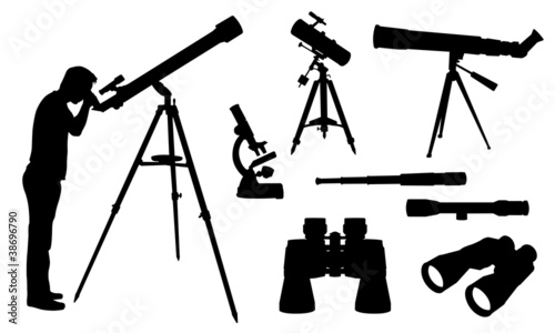 optical devices set
