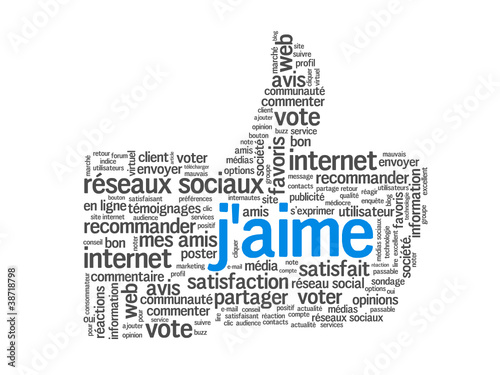 Nuage de Tags "J’AIME" (recommander voter partager like bouton)