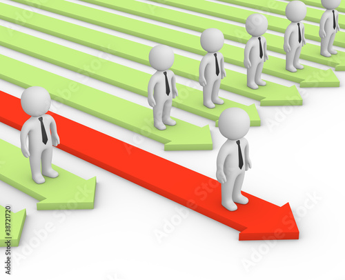 Competitive advantage