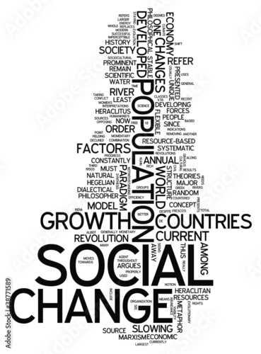Word Cloud 