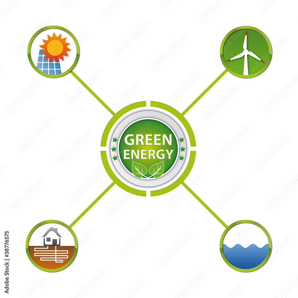 Green Energy Chart - Solar, Windenergie Wasserkraft, Erdwärme Green Energy Chart - Solar, Windenergie Wasserkraft, Erdwärme