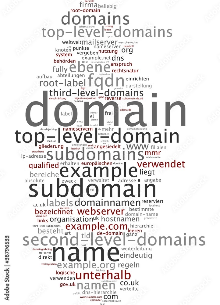 Domain