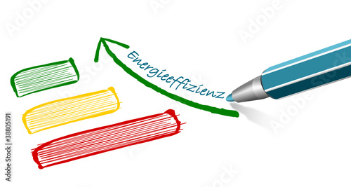 Diagramm Energieeffizienz