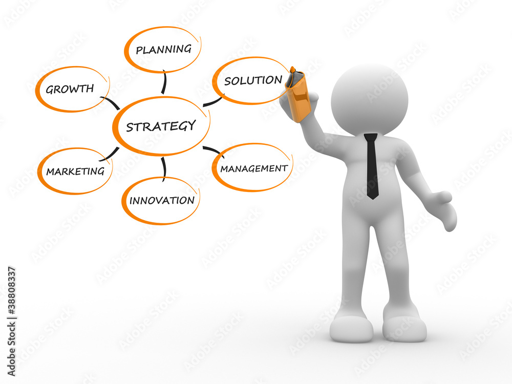 Strategy Strategy