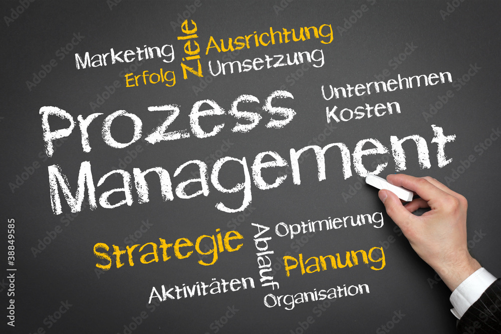 Prozess Management