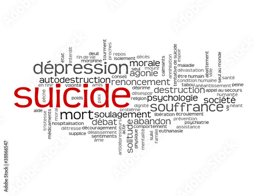 Nuage de Mots-clés SUICIDE (tags dépression solitude souffrance)