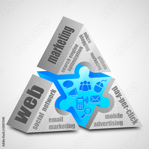 web Marketing prism