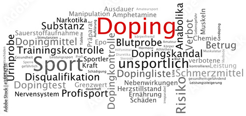 Tag Cloud Doping