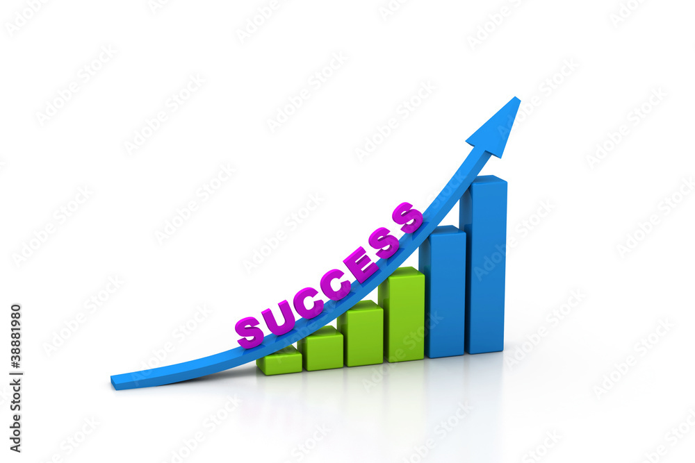 Business success graph Business success graph