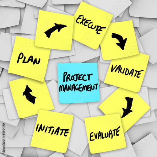 Project Management Workflow Diagram Plan Sticky Notes