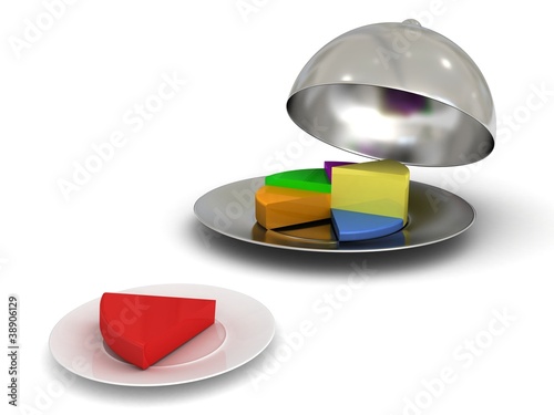 colorful pie graph on metal...