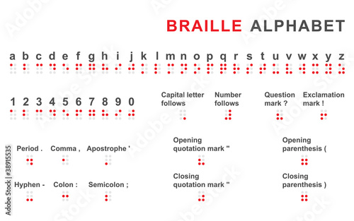 Braille alphabet. Vector illustration.