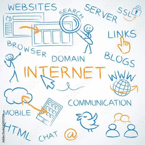 Concept, Internet
