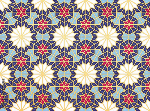 Oriental pattern