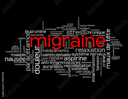 Nuage de Tags "MIGRAINE" (aspirine maux de tête santé douleur)