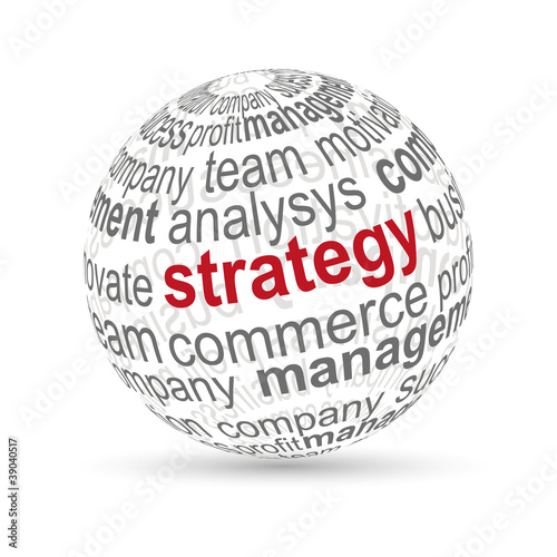 3D Kugel Strategy