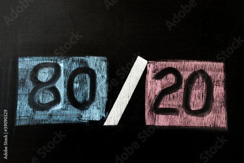 Cuadro en lienzo Concept of eighty twenty rule