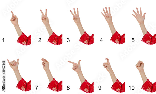 Womans hand making gestures for chinese numbers