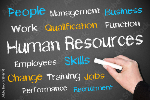 Human Resources oder Personalabteilung