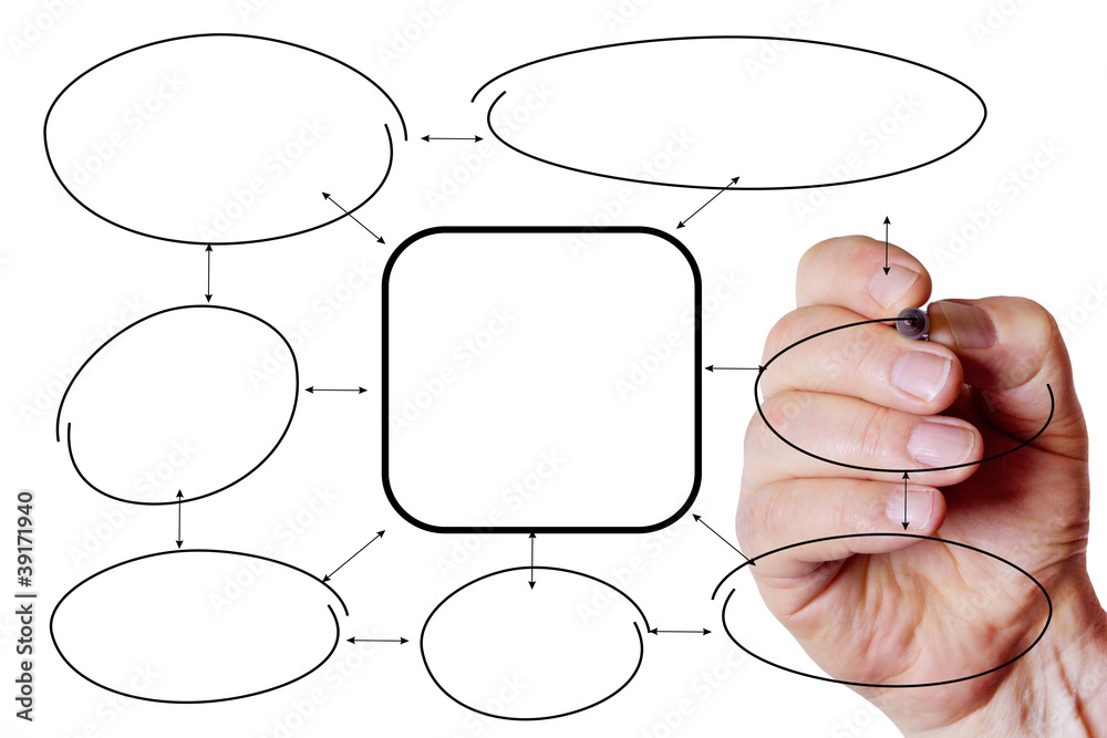 Hand zeichnet Sprechblasen Hand zeichnet Sprechblasen