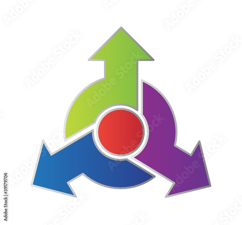 Diverging Arrows