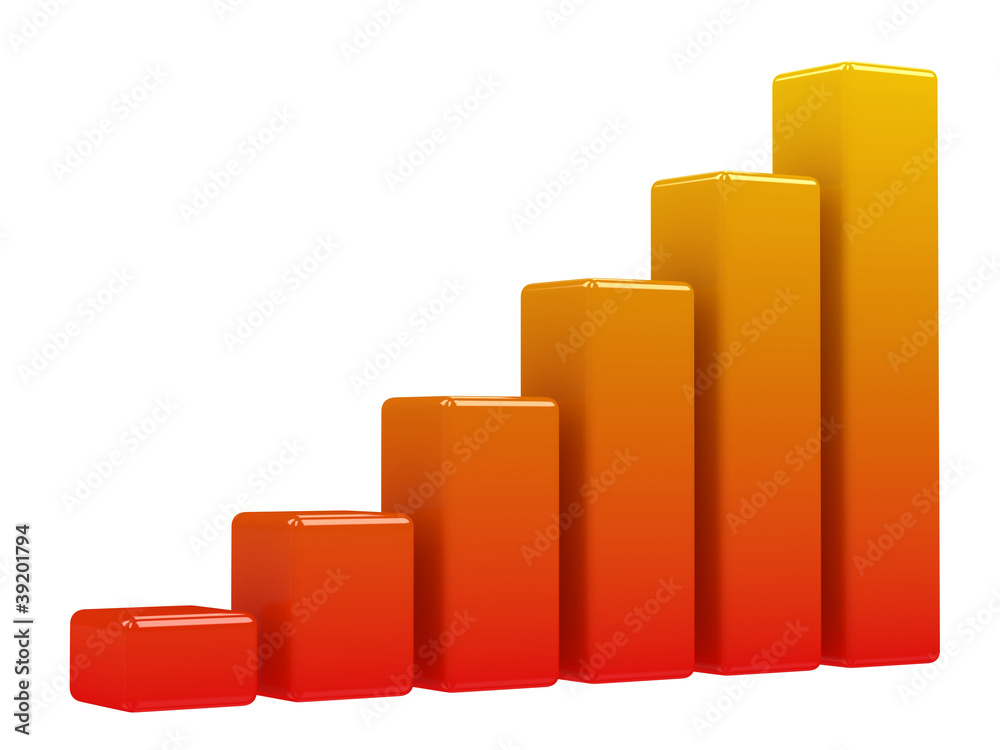 Bright red graph Bright red graph