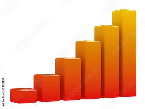 Bright red graph