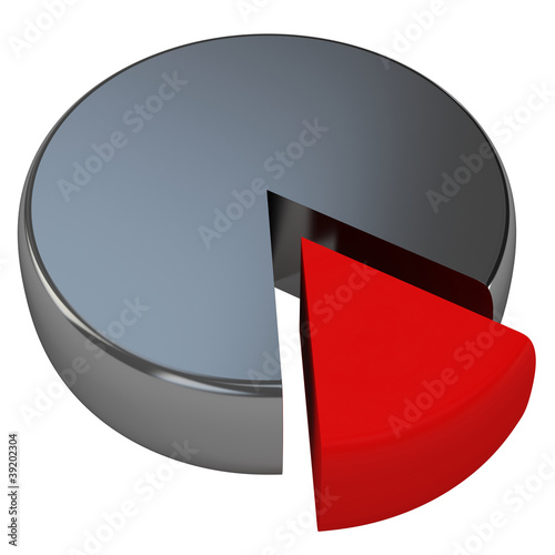 Metallic diagram