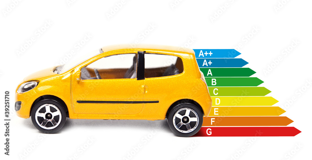 Energieeffizienzklassen mit Auto