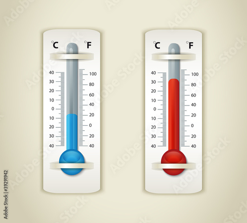 thermometer plate