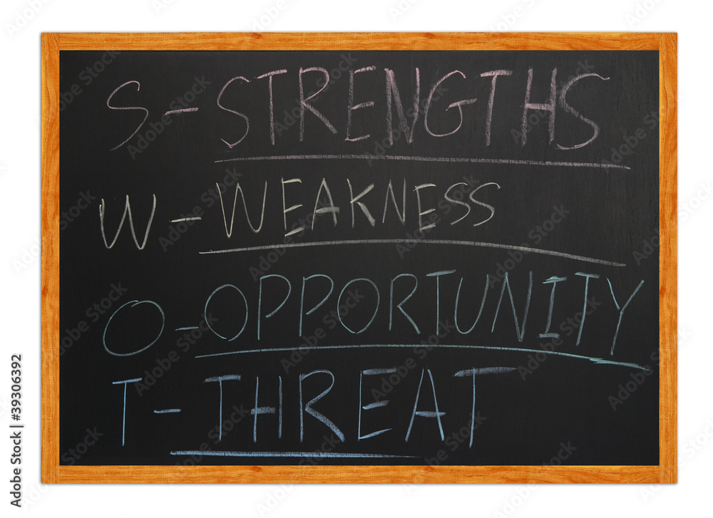 swot analysis swot analysis
